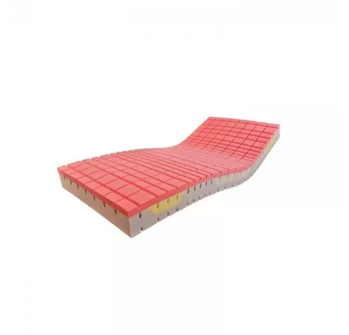 3-Saltea-antidecubit---SPM-Multizone