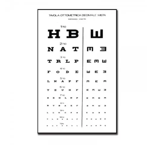 16-Optotip-tip-plansa-pentru-adulti--distanta-3-m----GIMA31309